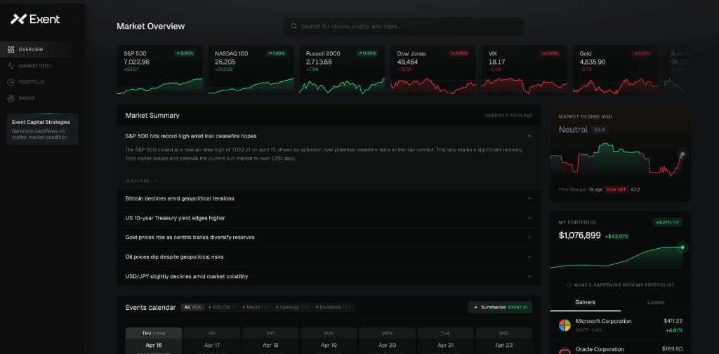 Market Overview