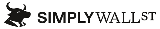 Simply Wall St