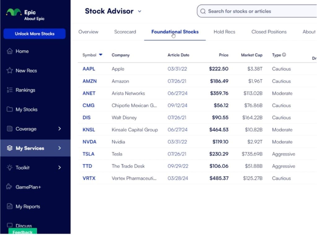 Stock Advisor – Foundational Stocks