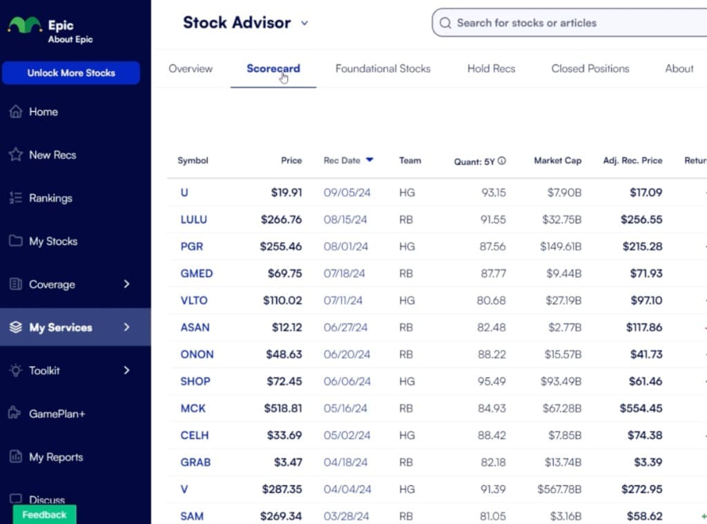 Stock Advisor – Scorecard