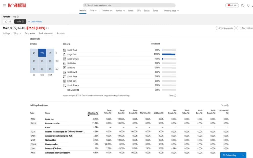 Portfolio – Holdings