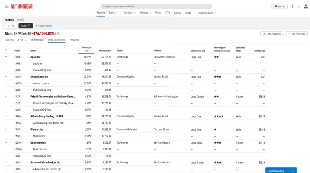 Portfolio – Stock Intersection