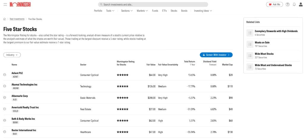 Top Picks – Five Star Stocks