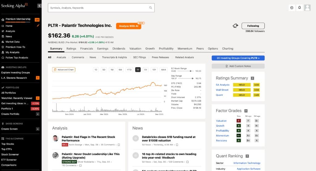 Stock Analysis