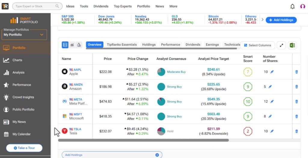 Portfolio View