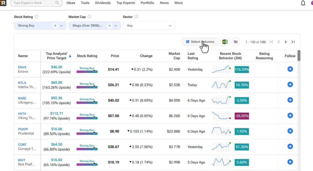 Strong Buys Screener