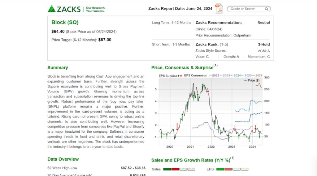 Stock Analysis Report